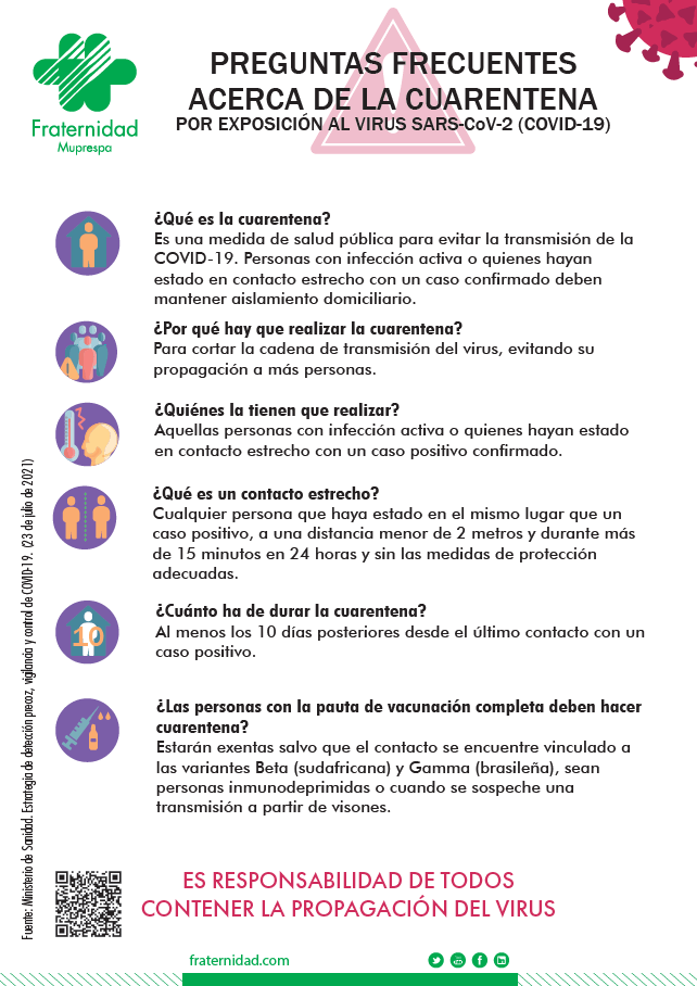 Preguntas frecuentes cuarentena