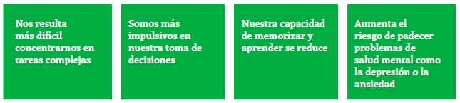 Ya no leemos grandes novelas. El desplome de la atención sostenida