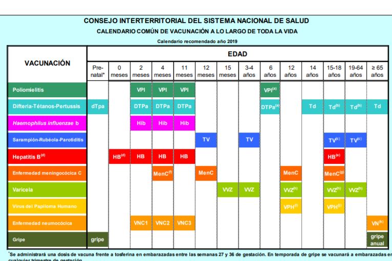 Calendario