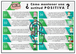 Infografía actitud positiva