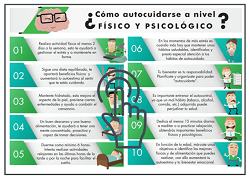 Infografía autocuidado