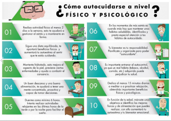 Infografia como autocuidarse a nivel fisico y psicológico