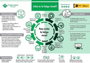 Infografia FM