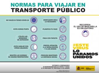 infografía Ministerio