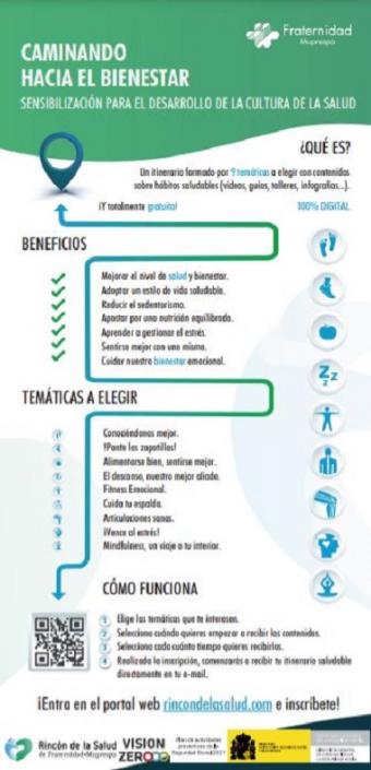 Infografía Caminando