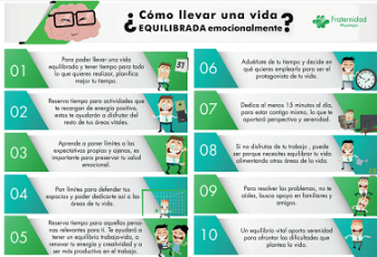 infografía F-M